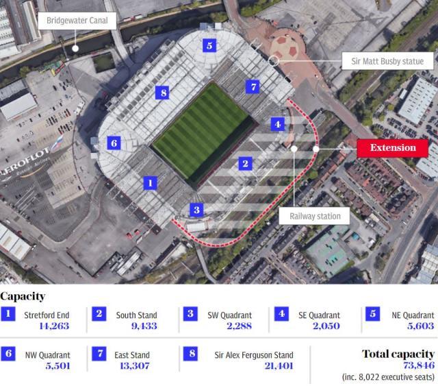 老特拉福德 3.jpg